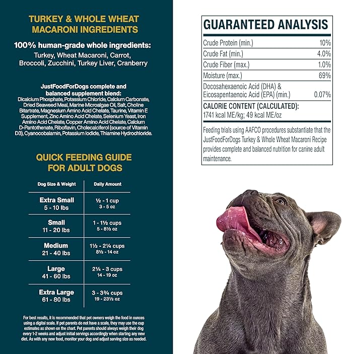 JustFoodForDogs Frozen Fresh Dog Food Sampler Human Grade Variety Box, Complete Meal or Topper, 18 oz (Pack of 7)