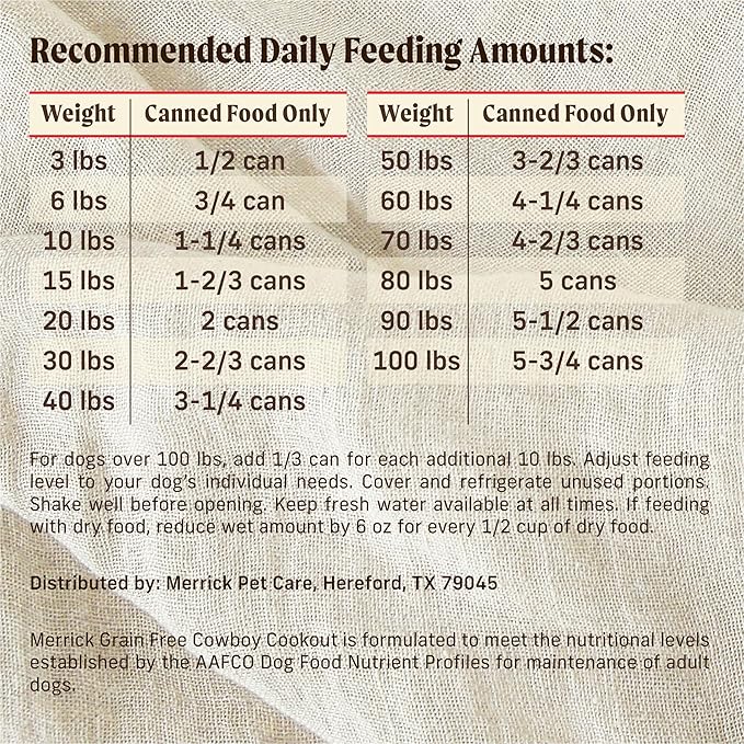 Merrick Grain Free Wet Dog Food, Cowboy Cookout Recipe With Real Deboned Beef, Canned Adult Dog Food, 12.7 oz. Can