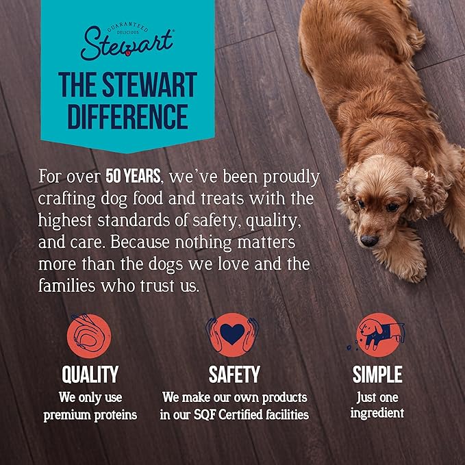 Stewart 100% Chicken Breast Dog Treats, 11.5 oz Tub, ~215 Pieces, Freeze Dried Raw, Single Ingredient, 74% Protein Training Treats or Meal Topper, Grain Free, Gluten Free