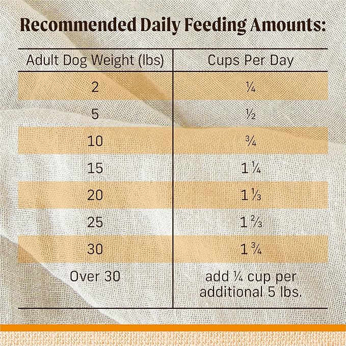 Merrick Lil’ Plates Premium Grain Free Dry Dog Food For Small Dogs, Real Chicken And Sweet Potato Kibble - 12.0 lb. Bag