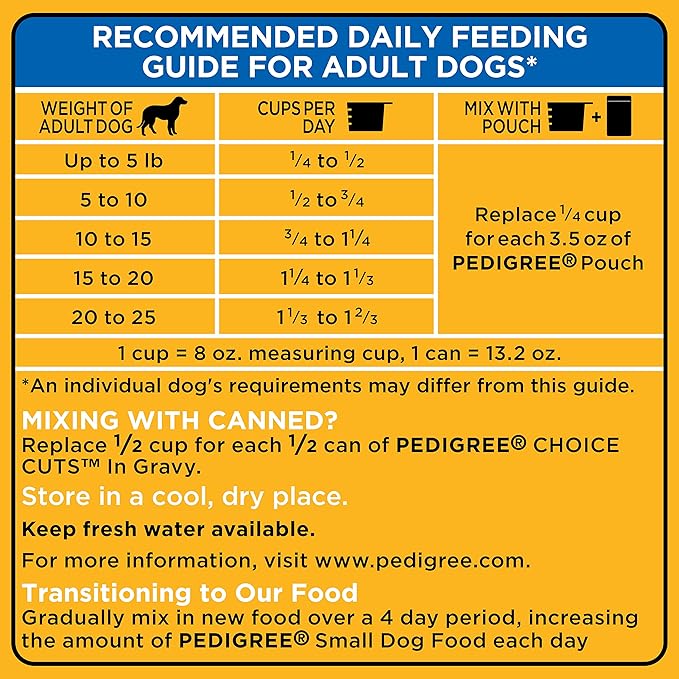 PEDIGREE Small Dog Adult Complete Nutrition Roasted Chicken, Rice & Vegetable Flavor Dry Dog Food 15.9 Pounds