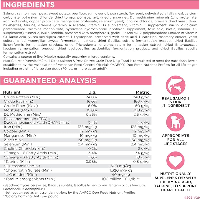 NutriSource Pure Vita Limited Ingredient Grain Free Dry Dog Food, Small Bites, Salmon and Peas, 12LB