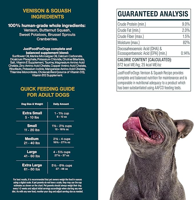 JustFoodForDogs Frozen Fresh Dog Food Sampler Human Grade Variety Box, Complete Meal or Topper, 18 oz (Pack of 7)