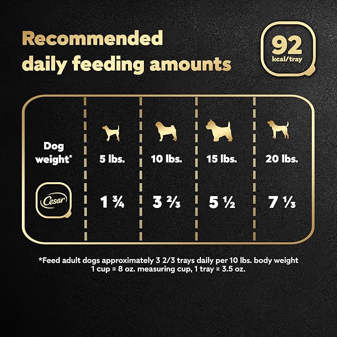 Cesar Home Delights Adult Wet Dog Food, Beef Stew Flavor, Wet Food for Dogs, 3.5 oz Tray, 24 Count