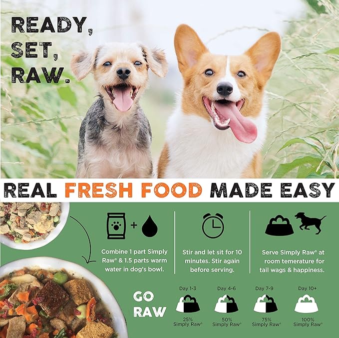 Nature's Diet Simply Raw Freeze-Dried Raw Whole Food Meal - Makes 18 Lbs Fresh Food With Muscle, Organ, Bone Broth, Whole Egg, Superfoods, Fish Oil Omega 3, 6, 9, Probiotics & Prebiotics (Turkey)