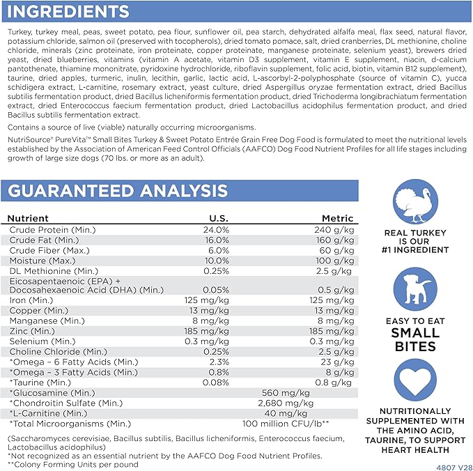 NutriSource Pure Vita Limited Ingredient Grain Free Dry Dog Food, Small Bites, Turkey and Sweet Potato, 15LB