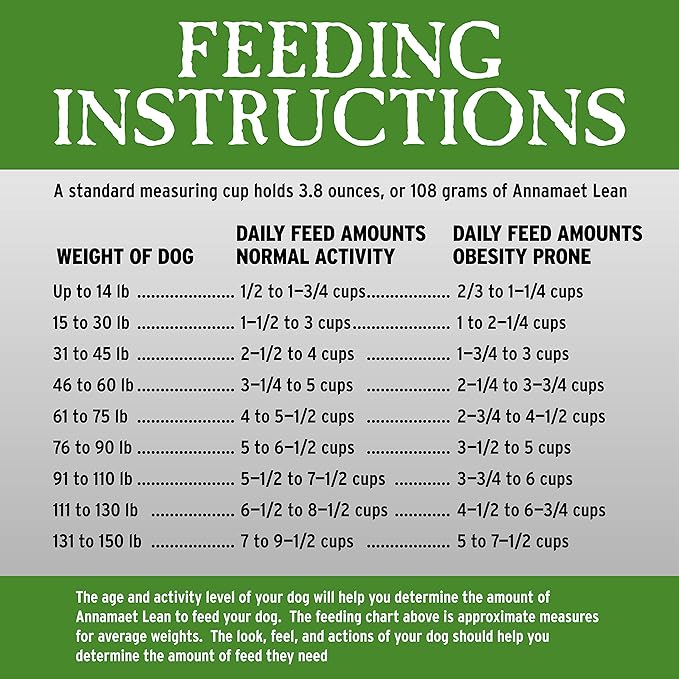 Annamaet Grain-Free Lean Reduced Fat Formula Dry Dog Food, (Chicken & Duck), 25-lb Bag