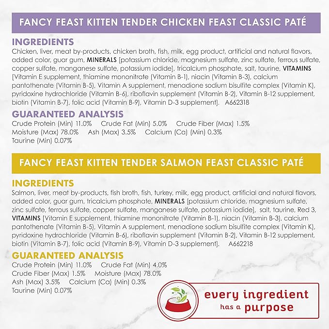 Purina Fancy Feast Tender Ocean Whitefish, Turkey, Chicken and Salmon Feasts Wet Kitten Food Variety Pack - (Pack of 24) 3 oz. Boxes