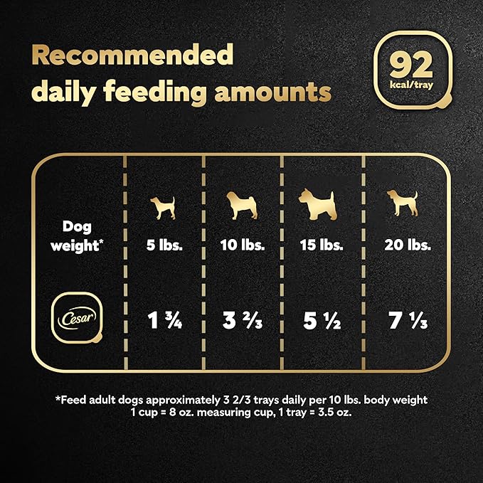 Cesar Home Delights Adult Wet Dog Food, Pot Roast Flavor with Vegetables in Dinner Sauce, Wet Food for Dogs, 3.5 oz Easy Peel Trays, 24 Count