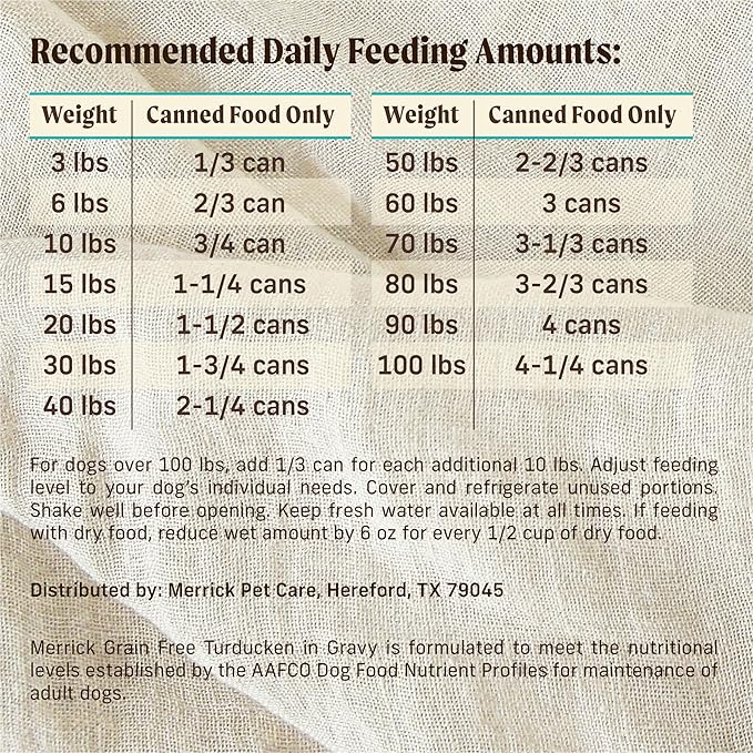 Merrick Grain Free Wet Dog Food, Premium And Wholesome Gluten Free Canned Adult Dog Food, Turducken Recipe - (Pack of 12) 12.7 oz. Cans