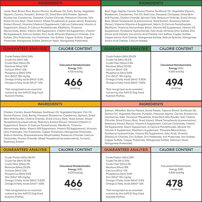 The Pets Table - Air Dried Dog Food Sampler 4 Pack - 16 Ounce Bags of Each: Beef & Berries, Chicken & Sweet Potato, Salmon & Whitefish, and Lamb & Beef - 16 Ounce (Pack of 4)