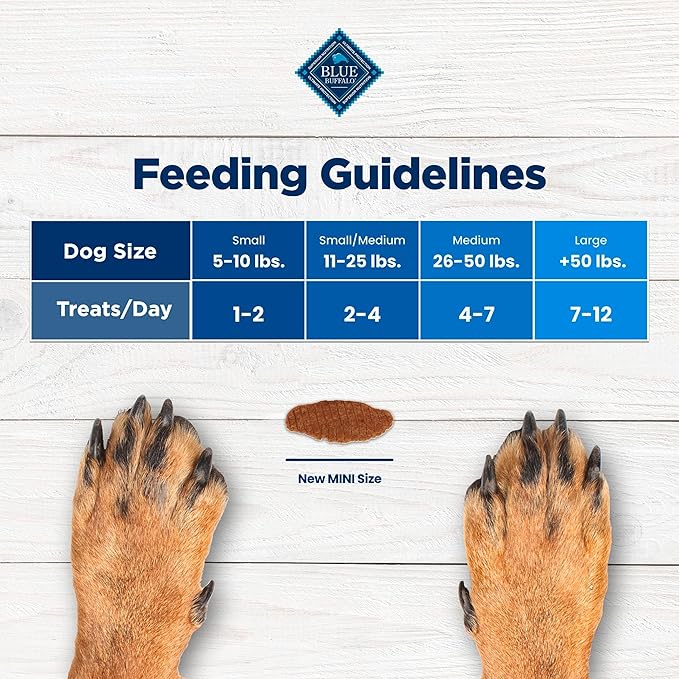Blue Buffalo Nudges Minis Jerky Cuts Made with Real Chicken, Natural Dog Treats Mineral-Enhanced for Flavor, 10 oz. Bag