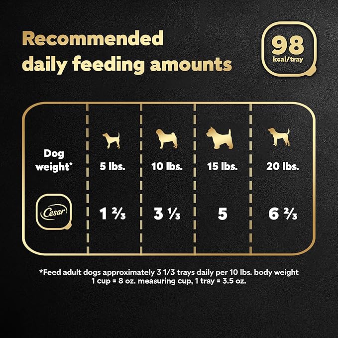 Cesar Home Delights Adult Wet Dog Food, Slow Cooked Chicken & Vegetables Dinner in Sauce, Wet Food for Dogs, 3.5 oz Tray, 24 Count