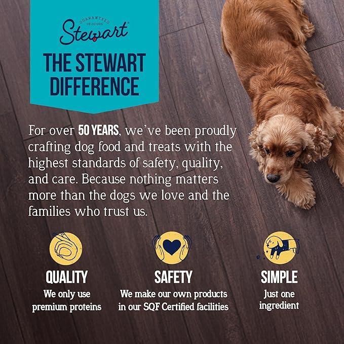 Stewart Chicken Liver Dog Treats, 1.5 oz, ~25 Pieces, Freeze Dried Raw, Single Ingredient, 60% Protein Training Treats or Meal Topper in a Resealable Tub, Grain Free, Gluten Free (Pack of 2)