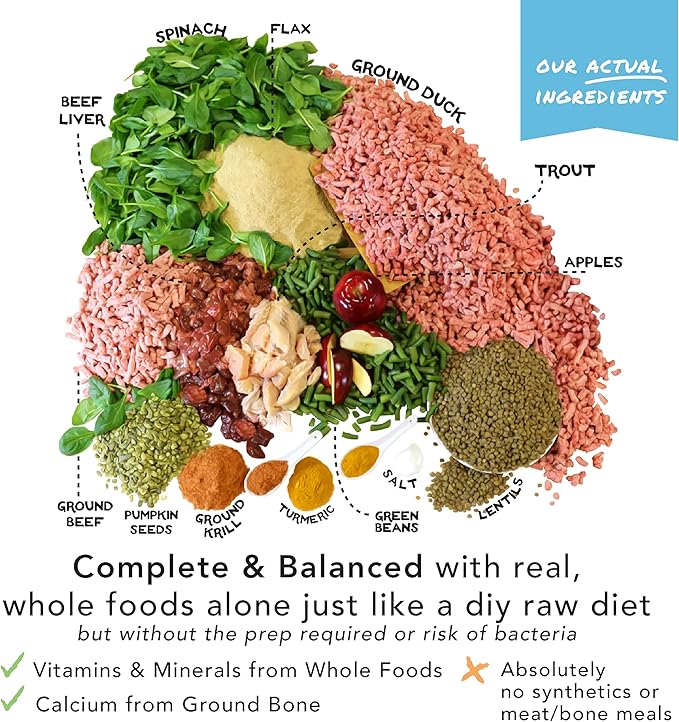 Simple Food Project - Duck & Trout Recipe - Freeze Dried Raw Food for Dogs - 48oz