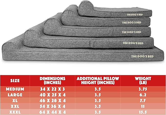The Dog’s Bed Orthopedic Memory Foam Dog Bed with Headrest, Calming Surface – CertiPUR-Certified Foam, Linen Fabric, Grey Linen, XXL, 4-Inch