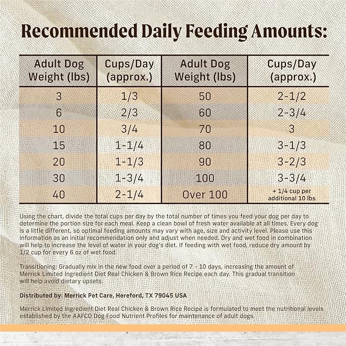 Merrick Limited Ingredient Diet Premium And Natural Kibble With Healthy Grains Chicken And Brown Rice Dog Food - 4.0 lb. Bag
