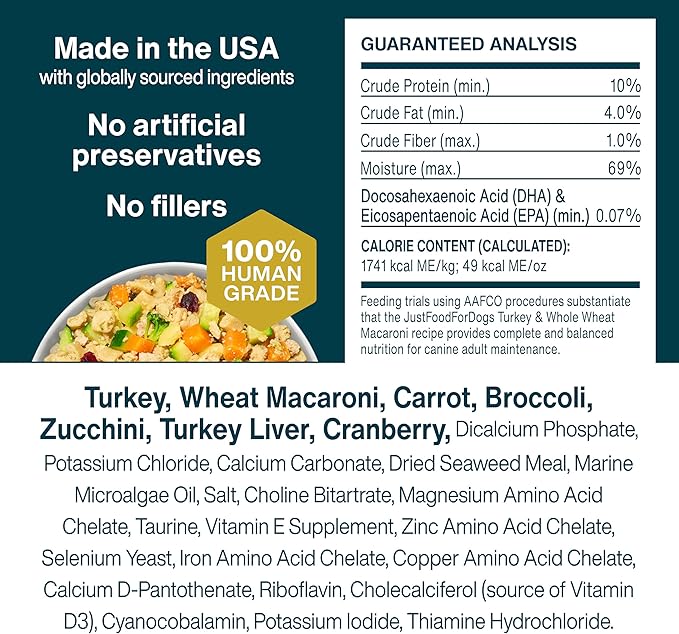 JustFoodForDogs Frozen Fresh Dog Food, Complete Meal or Dog Food Topper, Turkey & Whole Wheat Macaroni Human Grade Dog Food Recipe, 72 oz (Pack of 7)