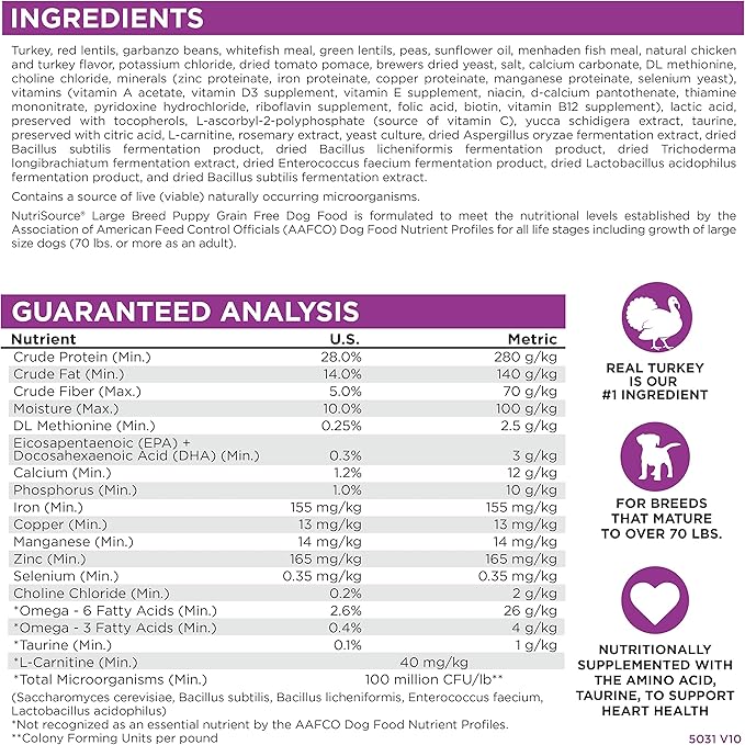 NutriSource Grain-Free Puppy Food, Large Breed, Made with Turkey, Whitefish and Menhaden Fish Meal, Large Breed Puppy, 30LB, Dry Dog Food