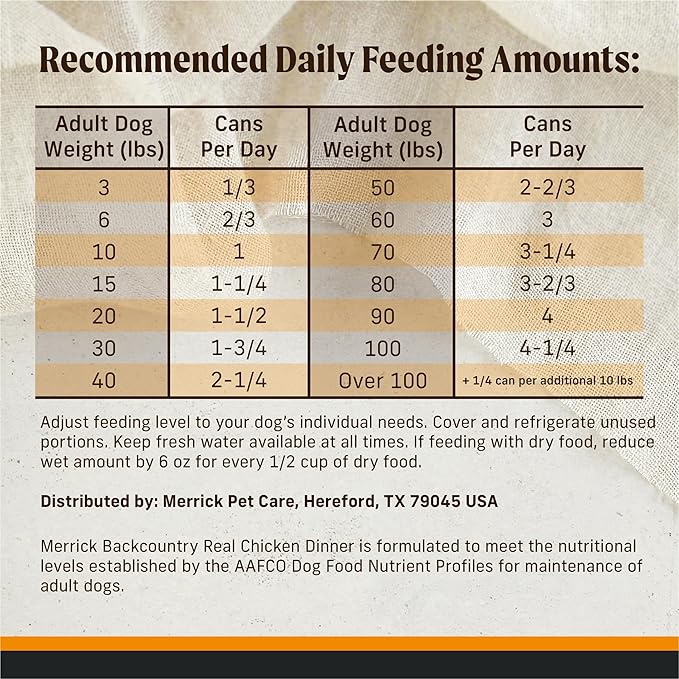 Merrick Backcountry Grain Free Premium Canned Dog Food, Soft And Healthy Wet Recipe, Real Chicken Dinner - (Pack of 12) 12.7 oz. Cans