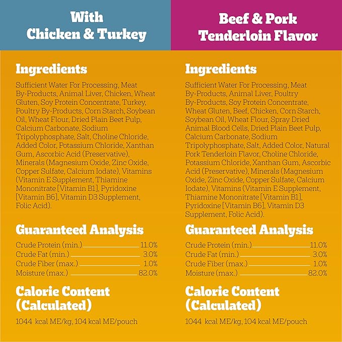Pedigree High Protein Dog Food, Adult Wet Dog Food Pouches, Variety Pack, 3.5 oz. Pouches, 30 Count