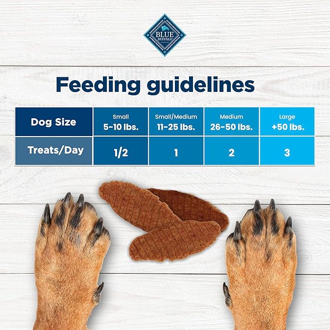 Blue Buffalo Nudges Jerky Cuts Natural Dog Treats Chicken (Pack of 3)