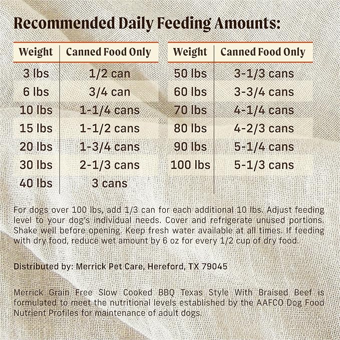 Merrick Slow-Cooked BBQ Premium Healthy Real Meat Grain Free Canned Dog Food, Texas Style With Braised Beef - (Pack of 12) 12.7 oz. Cans