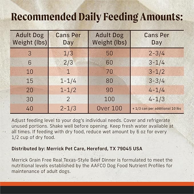 Merrick Grain Free Premium And Natural Canned Dog Food, Soft And Healthy Wet Recipe, Real Texas Beef Dinner - (Pack of 12) 12.7 oz. Cans
