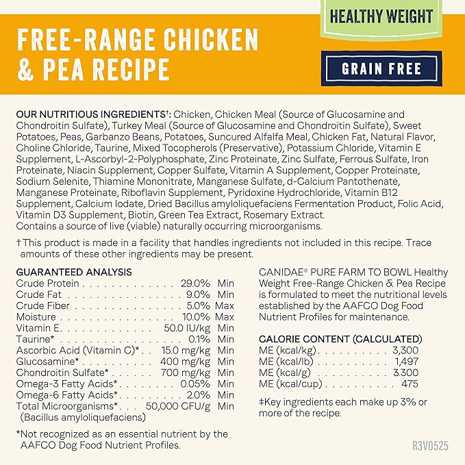 Canidae Pure Farm to Bowl Free-Range Chicken & Pea, Healthy Weight, Grain-Free Dry Dog Food, Adult, 22lb