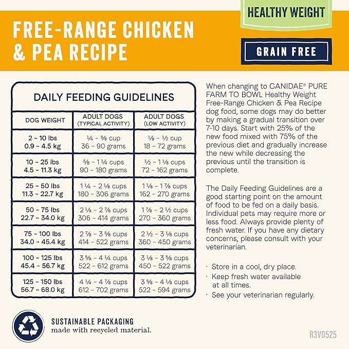 Canidae Pure Farm to Bowl Free-Range Chicken & Pea, Healthy Weight, Grain-Free Dry Dog Food, Adult, 22lb