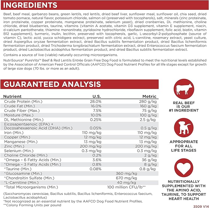 Nutri Source Pure Vita Grain Free Beef & Red Lentils, 25-Pound