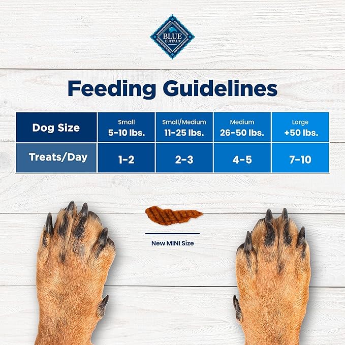 Blue Buffalo Nudges Minis Grillers Made with Real Steak, Natural Dog Treats Mineral-Enhanced for Flavor, 10 oz. Bag