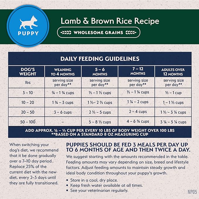 Natural Balance Limited Ingredient Puppy Dry Dog Food with Healthy Grains, Lamb & Brown Rice Recipe, 4 Pound (Pack of 1)
