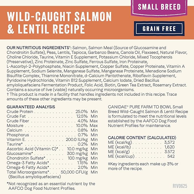 Canidae Pure Farm to Bowl Small Breed, Wild-Caught Salmon & Lentil Recipe, 4 lbs.