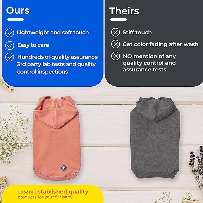 Blueberry Pet Essentials Dog Hoodie – 26 inch, Cotton‑Blend Sweatshirt with Hood, Coral, Machine‑Washable Small‑Dog Jersey