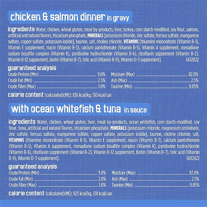 Friskies Purina Wet Cat Food Variety, Shreds with Beef, Turkey & Cheese, Chicken & Salmon Dinner, and with Ocean Whitefish & Tuna, 5.5 oz. Cans (Pack of 80)