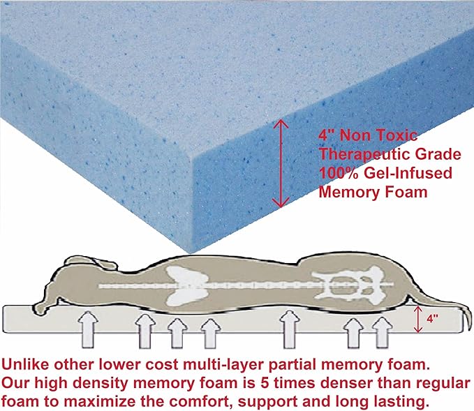 Dogbed4less Orthopedic Dog Bed with Memory Foam for Medium Large Pet, Waterproof Liner, Washable Microsuede Gray Cover, 41X27X4 Inch (Fit 42X28 Crate)