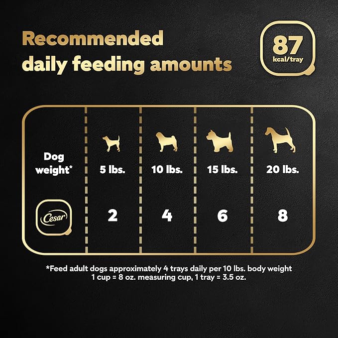 Cesar Home Delights Adult Wet Dog Food, Sausage Flavor with Egg & Cheese in Sauce, Wet Food for Dogs, 3.5 oz Tray, 24 Count