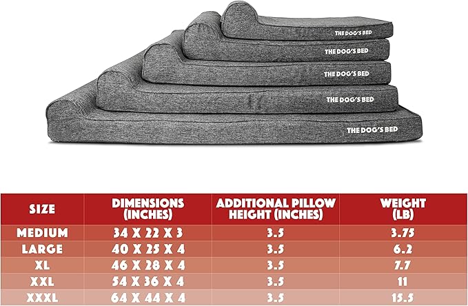 The Dog’s Bed Orthopedic Memory Foam Dog Bed with Headrest, Calming Surface – CertiPUR-Certified Foam, Linen Fabric, Grey Linen, XL, 4-Inch