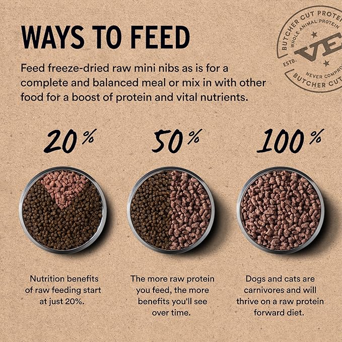 Vital Essentials Freeze Dried Dog Food, Raw Turkey Crunchy Mini Nibs | Complete Meal or Mixer | High Protein, Low Carb, Grain Free, Dry Dog Food | 3 lb Big Bag