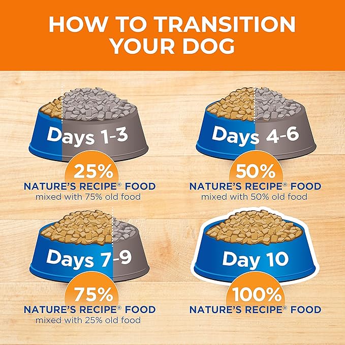 Nature's Recipe Grain Free Small Breed Dry Dog Food, Chicken, Sweet Potato & Pumpkin Recipe, 12 lb. Bag