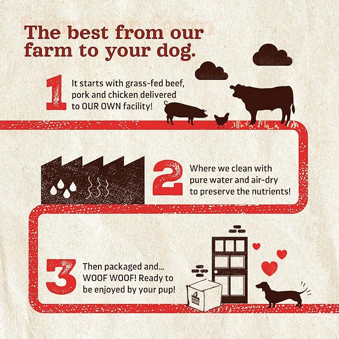 Natural Farm Peanut Butter Stuffed Collagen Sticks for Dogs (6 Inch, 5-Pack), Rawhide-Free Collagen Sticks, Natural Dog Chews, Long Lasting, for Small, Medium and Large Dogs, Great Rawhide Alternative